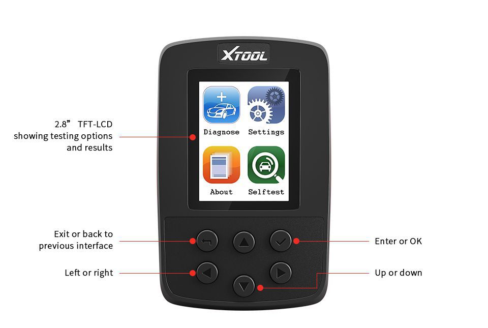 XToo - SD100 - CODE - Read Outlook