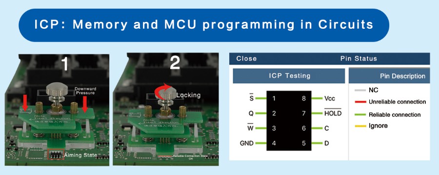 память в схемах с программированием MCU