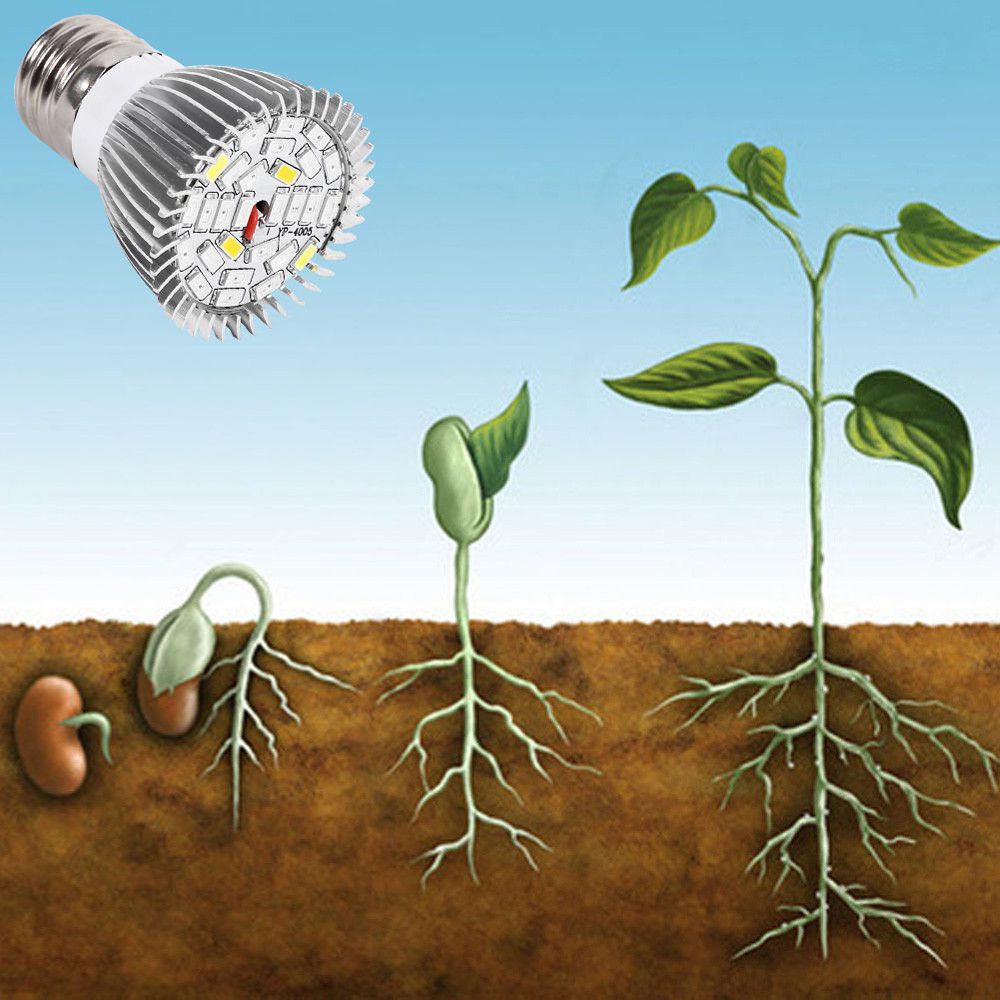 новый 28 W E27 LED лампа роста цветы семена растение гидропоника рост лампы полный спектр растительный свет