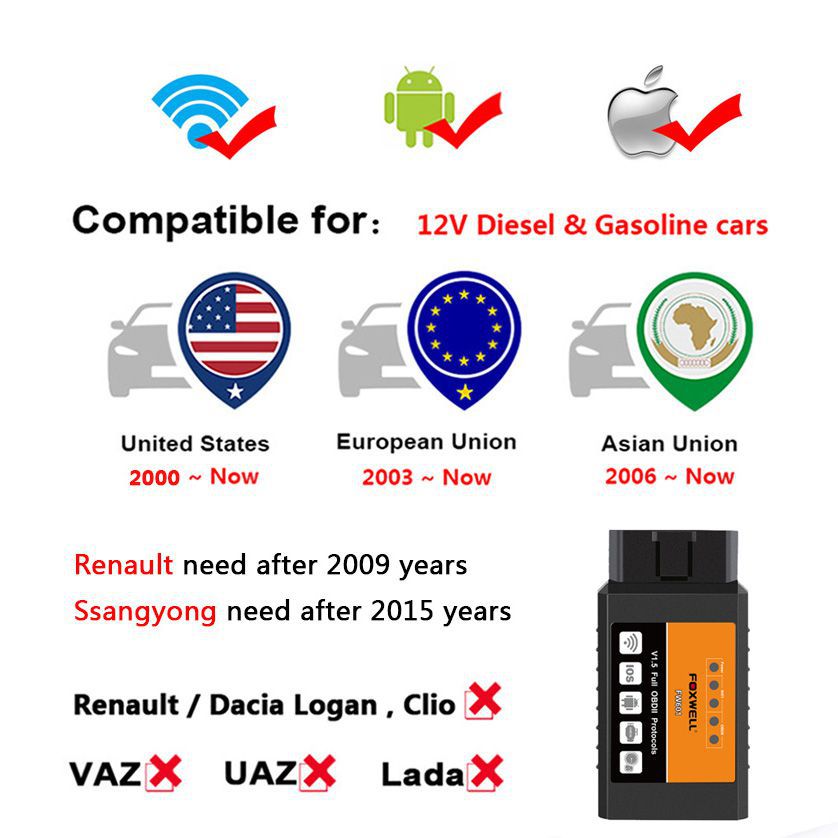 FXWELL FW601 General OBD2 WiFi ELM327 V 1.5 screr 1.5 for Android and iPhone IOS Automatic OBD2 ODB II ELM 327 V1.5 Wi - Fi ODB2