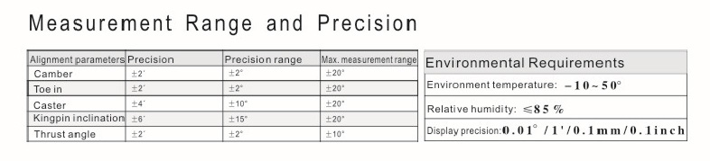 запуск X831 PUS для измерения диапазона и точности