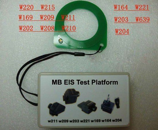 MB EIS тест платформа