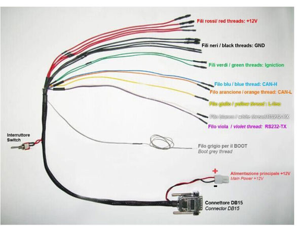 MPS - V18 - прерыватель трехпроводного кабеля