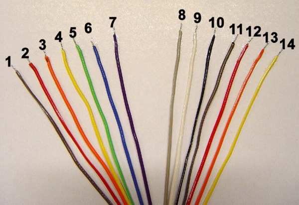 цветная индикация кабеля 