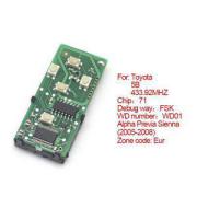 Toyota Intellectual Care 5 кнопка 433.92MHz номер 261451 - 0780EURE