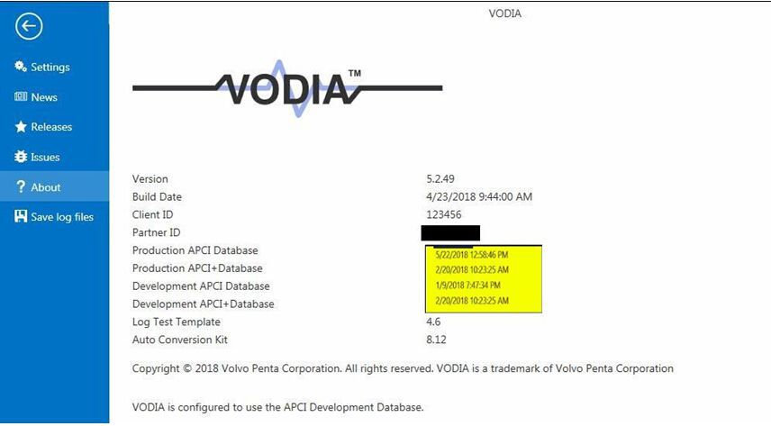 новое издание Volvo Vodia Vodia