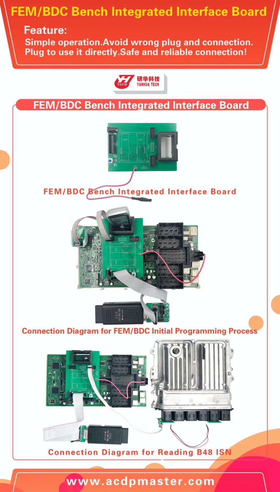 панель комплексного интерфейса рабочего стола ACDP FEM / BDC